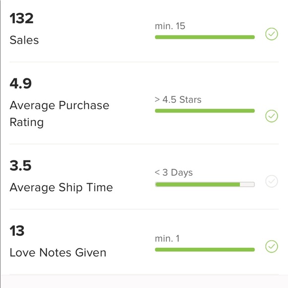 Meet Posher/Stats - Picture 2 of 5